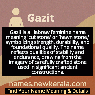 Gazit Name Meaning and Origin