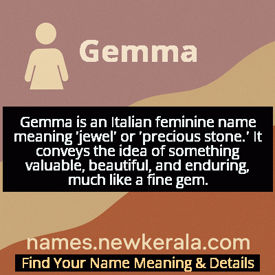 Gemma Name Meaning and Origin