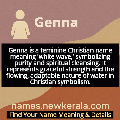 Genna Name Meaning and Origin