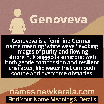 Genoveva Name Meaning and Origin
