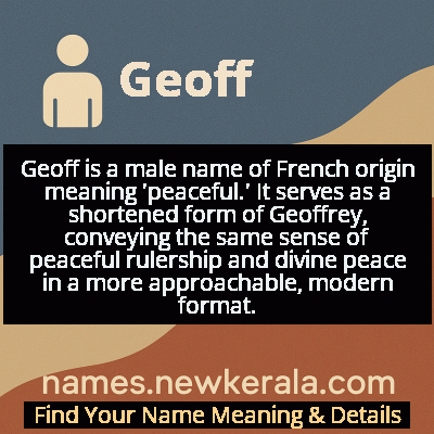 Geoff Name Meaning and Origin