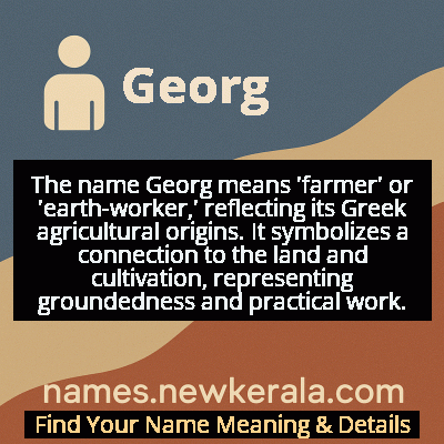 Georg Name Meaning and Origin
