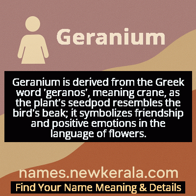 Geranium Name Meaning and Origin