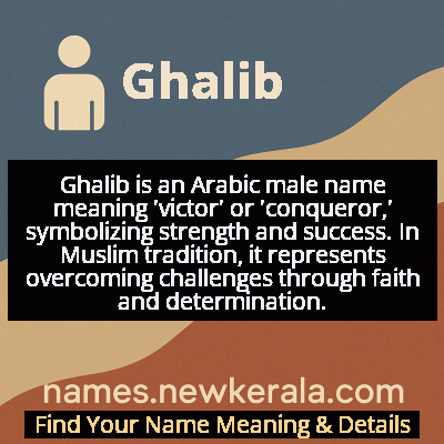 Ghalib Name Meaning and Origin