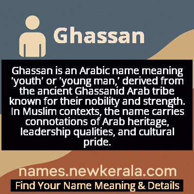 Ghassan Name Meaning and Origin