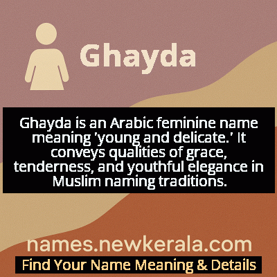 Ghayda Name Meaning and Origin
