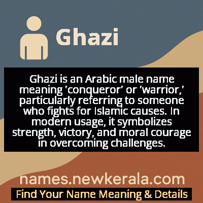 Ghazi Name Meaning and Origin
