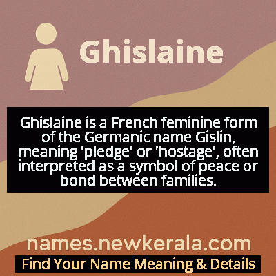 Ghislaine Name Meaning and Origin
