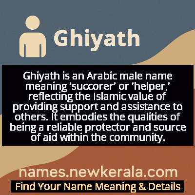 Ghiyath Name Meaning and Origin