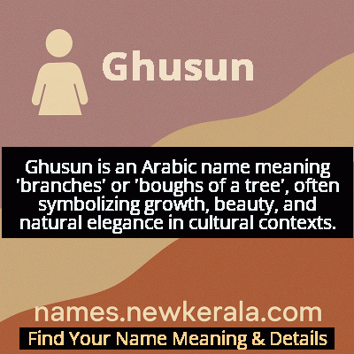 Ghusun Name Meaning and Origin