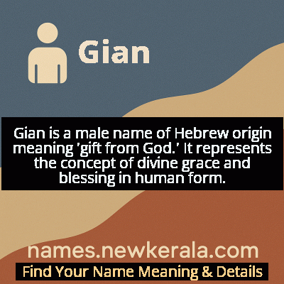 Gian Name Meaning and Origin