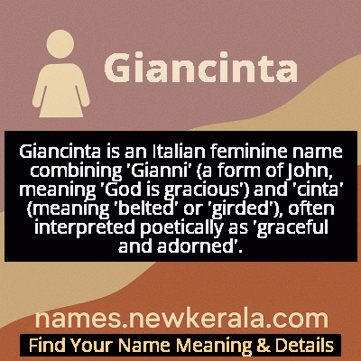 Giancinta Name Meaning and Origin