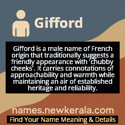 Gifford Name Meaning and Origin