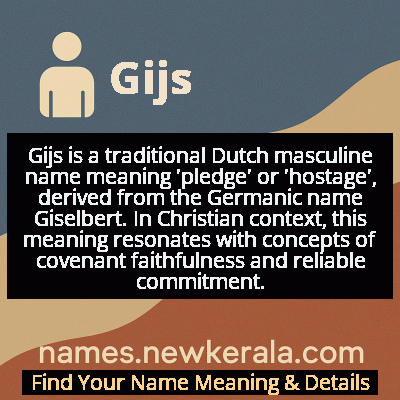 Gijs Name Meaning and Origin
