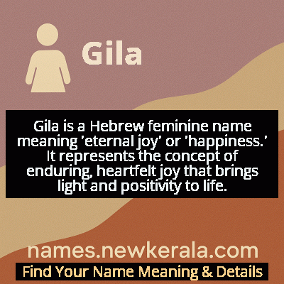Gila Name Meaning and Origin