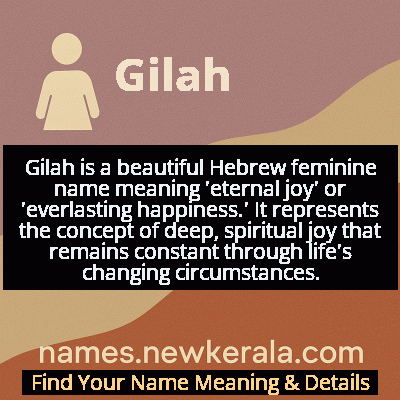 Gilah Name Meaning and Origin