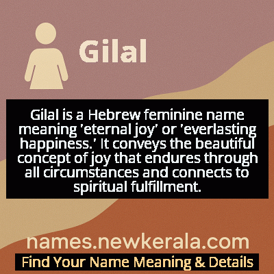 Gilal Name Meaning and Origin