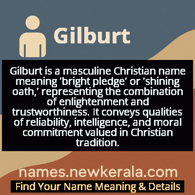Gilburt Name Meaning and Origin