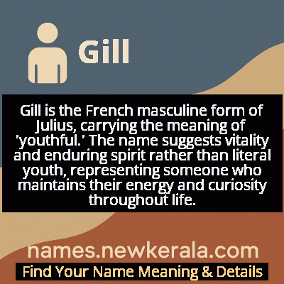 Gill Name Meaning and Origin