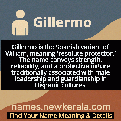 Gillermo Name Meaning and Origin