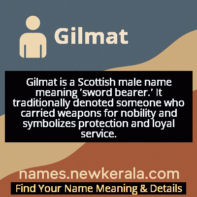 Gilmat Name Meaning and Origin