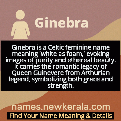 Ginebra Name Meaning and Origin