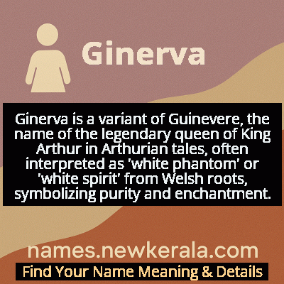 Ginerva Name Meaning and Origin