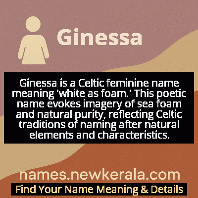 Ginessa Name Meaning and Origin