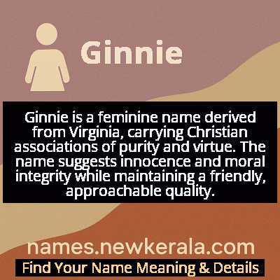 Ginnie Name Meaning and Origin