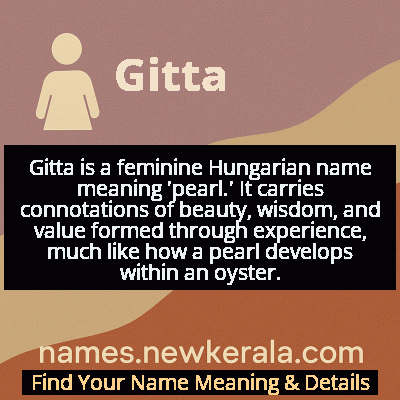 Gitta Name Meaning and Origin