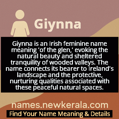 Giynna Name Meaning and Origin