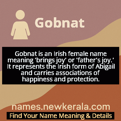 Gobnat Name Meaning and Origin