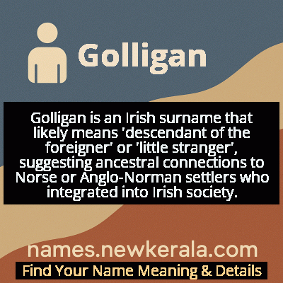 Golligan Name Meaning and Origin