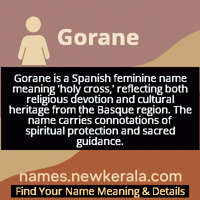 Gorane Name Meaning and Origin