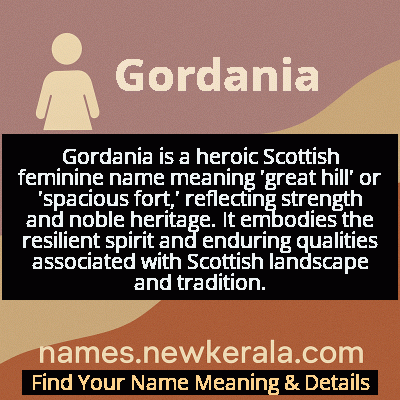 Gordania Name Meaning and Origin