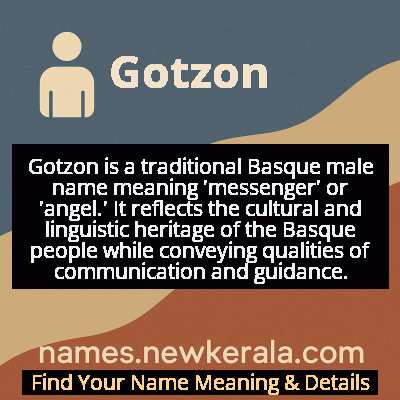 Gotzon Name Meaning and Origin
