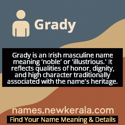 Grady Name Meaning and Origin