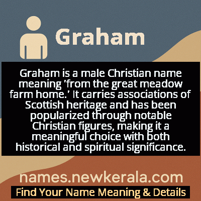 Graham Name Meaning and Origin