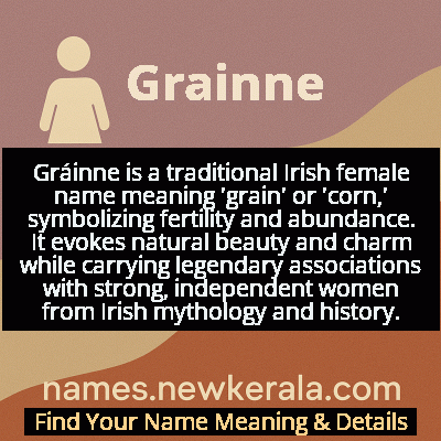 Grainne Name Meaning and Origin