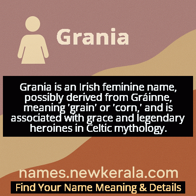 Grania Name Meaning and Origin