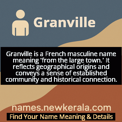 Granville Name Meaning and Origin