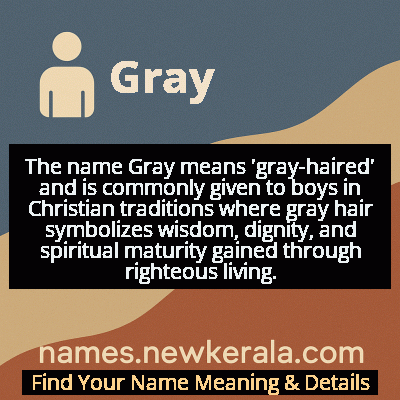 Gray Name Meaning and Origin