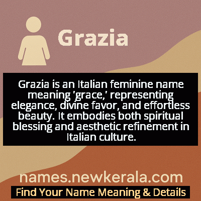 Grazia Name Meaning and Origin