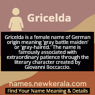 Gricelda Name Meaning and Origin