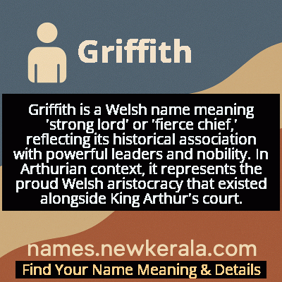Griffith Name Meaning and Origin