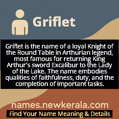 Griflet Name Meaning and Origin
