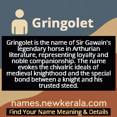 Gringolet Name Meaning and Origin