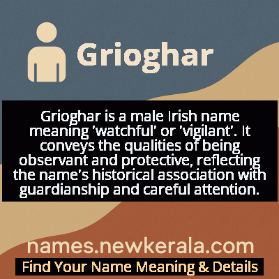 Grioghar Name Meaning and Origin
