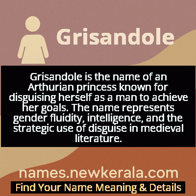 Grisandole Name Meaning and Origin