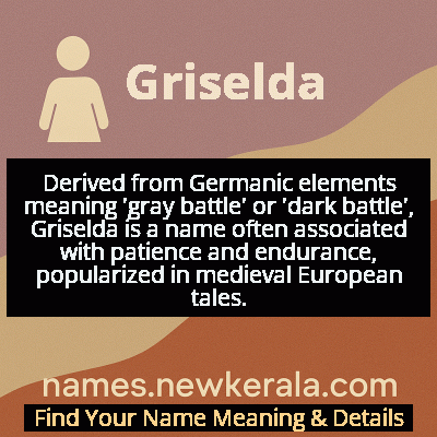 Griselda Name Meaning and Origin